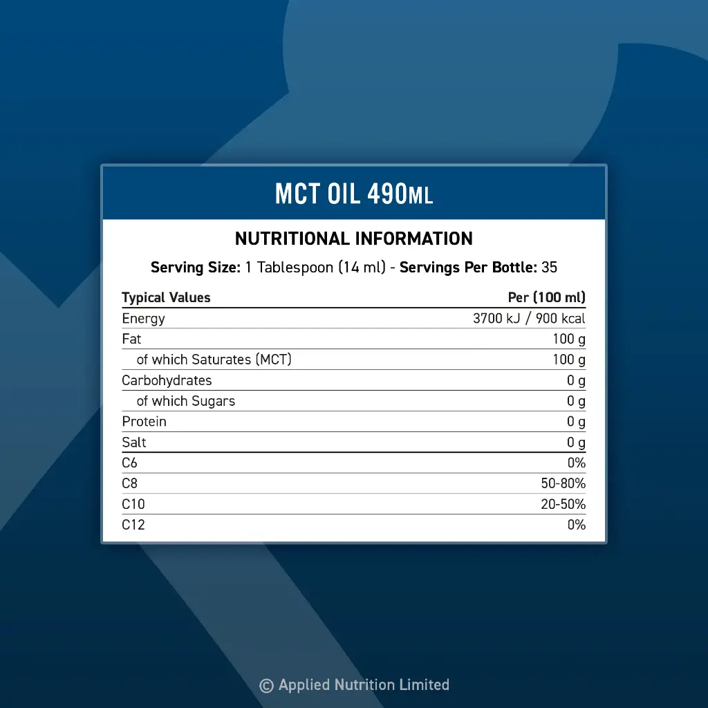 MCT-Oil-490ml---Nutritionals---1000x1000.webp