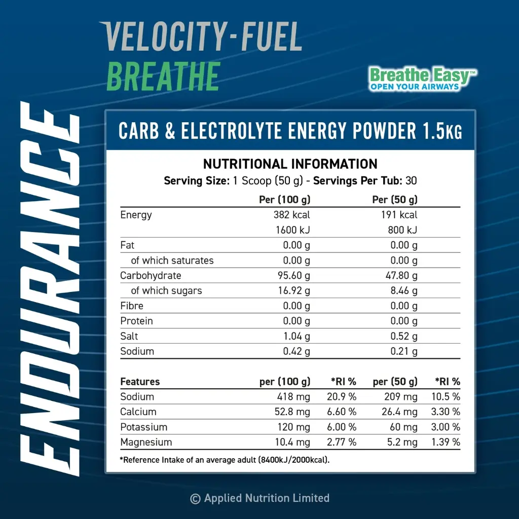 Breathe-Carb_ElectrolyteEnergyPowder1.5kg-Nutritionals-1000x1000.webp